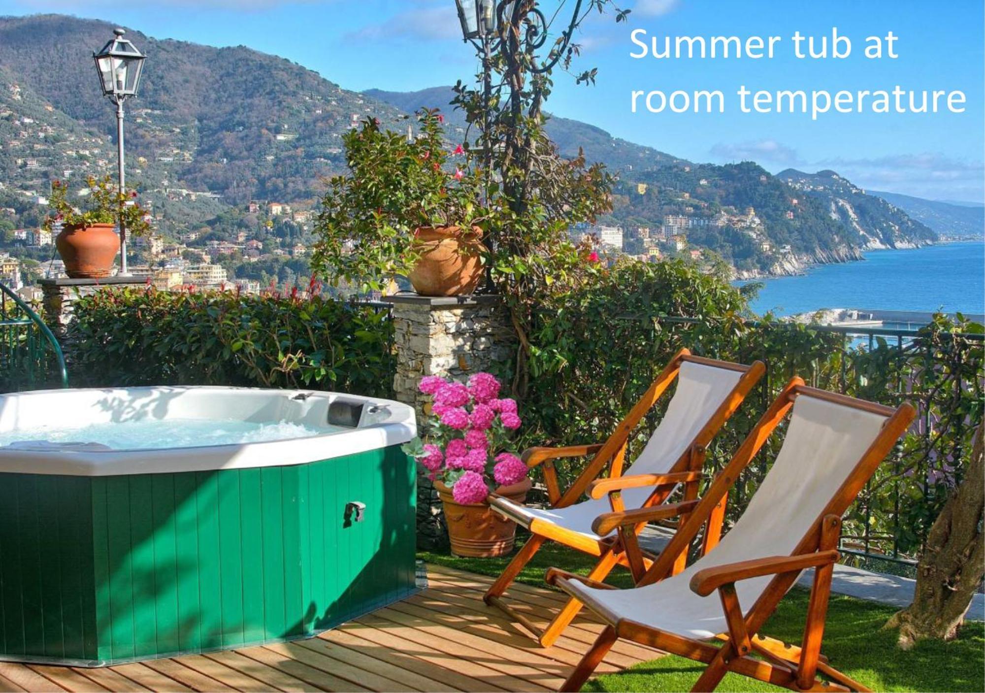 Villa Mares - Sea View, Free Garage Rapallo Eksteriør billede